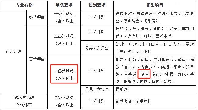 为什么控卫需要掌握多种进攻手段_1